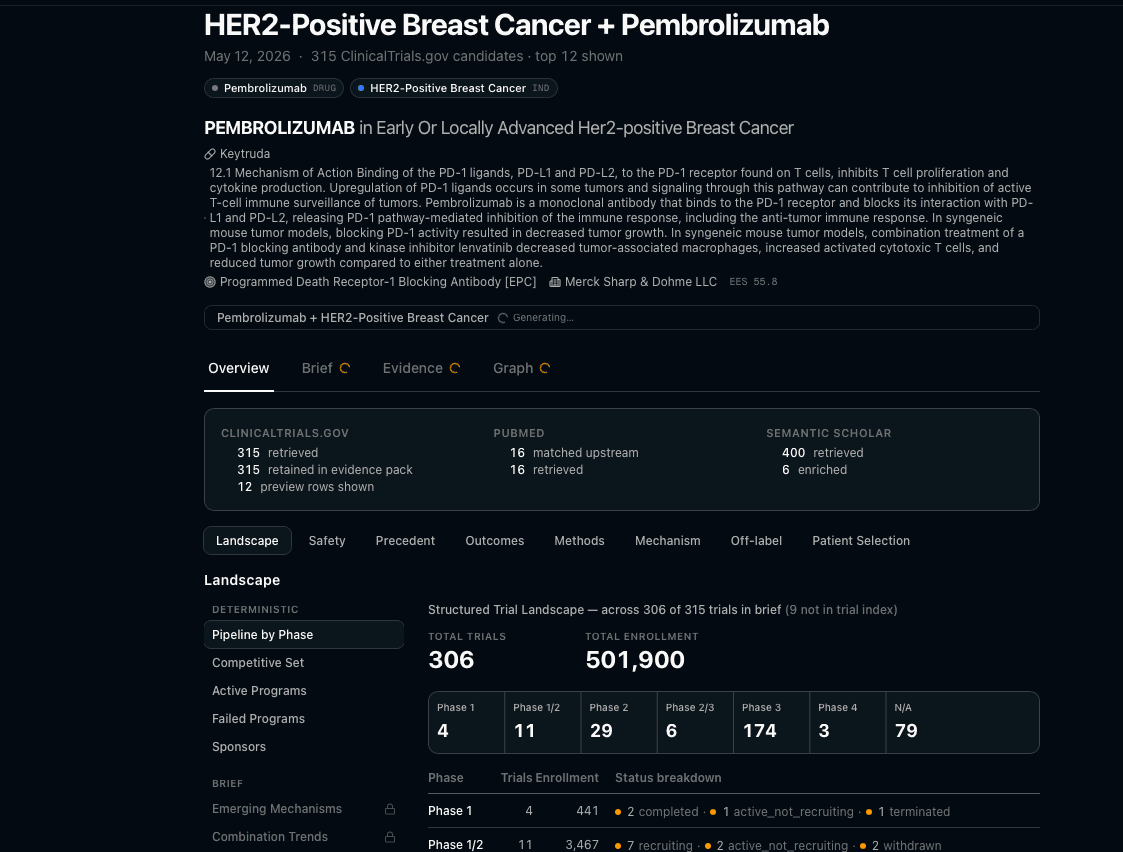 BioBriefcase brief view — claim with source trail